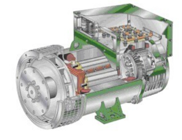 莎车发电机内部结构图